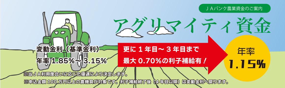 JAバンク農業資金