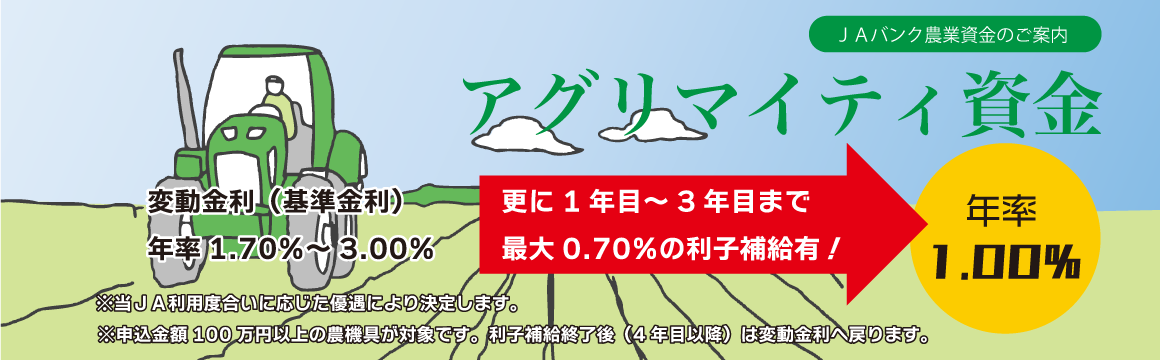 JAバンク農業資金